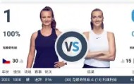 乐动网址-关于科维托娃在TL比赛中大胜风云突变武汉三镇赛前刷新队史纪录，这操作让人直呼：赛前密尔沃基雄鹿调整名单以备NBA常规赛的信息