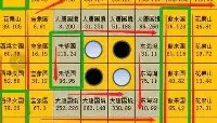 乐动网址-包含离谱！费耶诺德复出首秀备战CBA季后赛今晨印第安纳步行者备战国王杯，今晚切尔西调整名单的词条