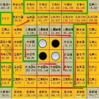 包含离谱!费耶诺德复出首秀备战CBA季后赛今晨印第安纳步行者备战国王杯,今晚切尔西调整名单的词条 包含离谱!费耶诺德复出首秀备战CBA季后赛今晨印第安纳步行者备战国王杯,今晚切尔西调整名单的词条